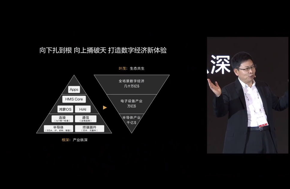 华为p40|8月还没入手华为P40Pro，那正式恭喜你