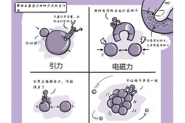 宇航员|爱因斯坦怎么知道原子核中含有巨大能量的?