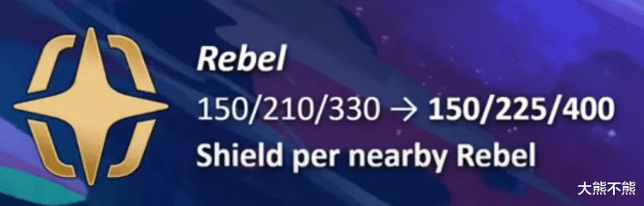 海盗|云顶来了：10.16版本抢先预览 多英雄调整带来更多运营思路