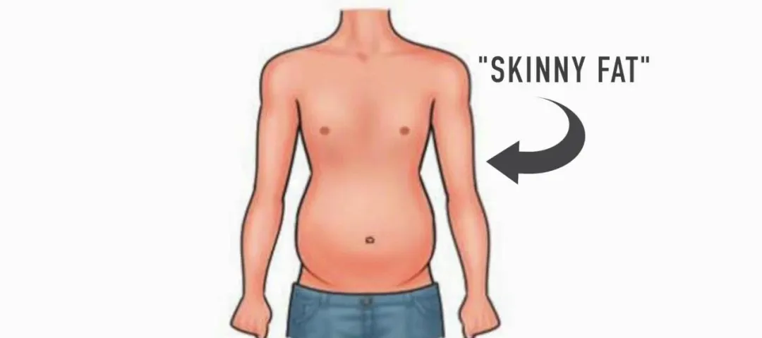 [蛋白质]“瘦胖子”怎么瘦？