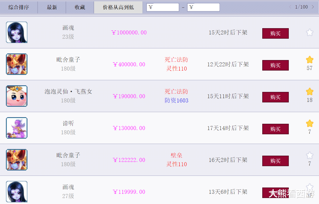 梦幻西游|梦幻西游：第一女儿村千哥退游，21冠王文哥回归珍宝阁全号接盘！