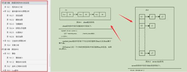 数据库|滴滴D9资深架构师：Redis是如何只用4MB实现一个功能丰富健壮的数据库