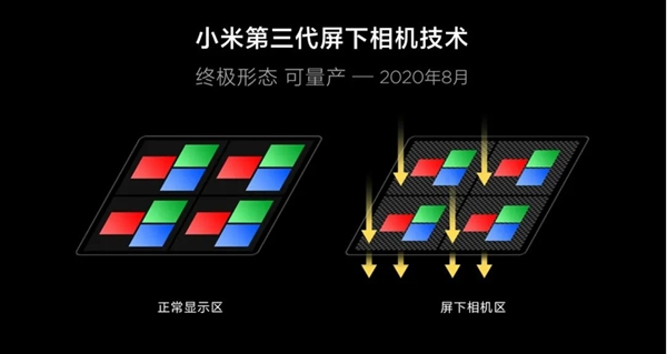 小米科技|中兴之后，小米亮出黑科技！华为落后了，真全面屏时代来临