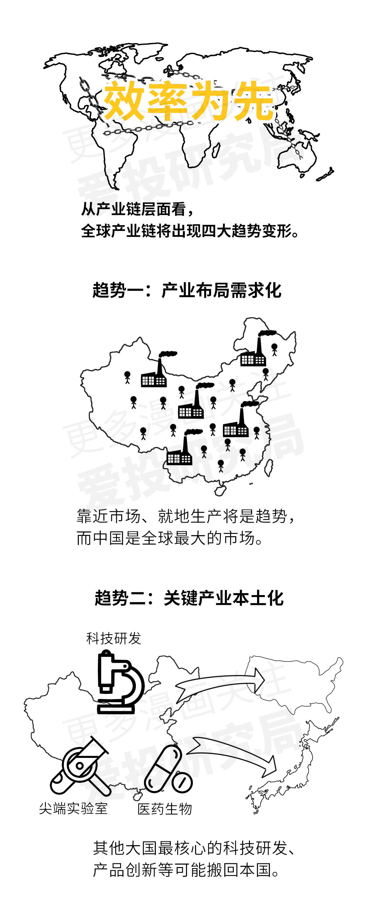 |终于知道为何全球化这么不受待见了