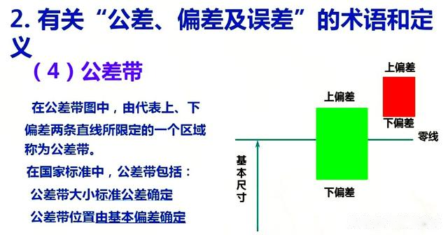 机械设计中的公差与配合知识详解