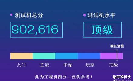 小米科技|90万跑分手机诞生，领先小米10至尊版，首发5nm芯片！