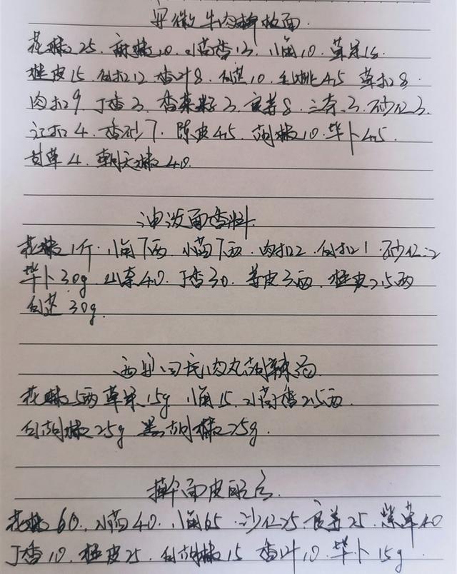 #小茴香#大厨手里的配方就是战场上士兵的子弹, 珍藏好别嫌多, 附送使用方法