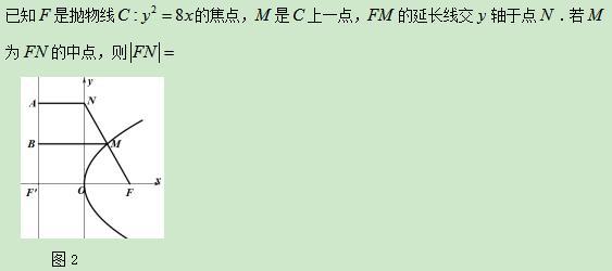 『数学』数学高分“拦路虎”！解析几何大题这样搞定，简直不要太好用