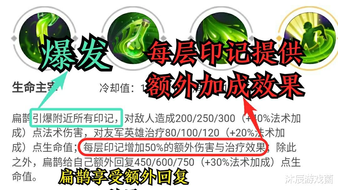 扁鹊@王者荣耀：站撸永远不怂，顶级工具人扁鹊S19闷声发大财