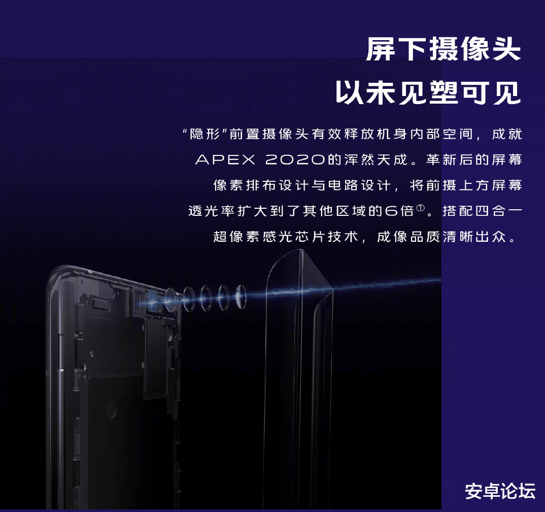 华为|一年2亿台设备，还大量首发新技术！这就是真正的vivo吗？