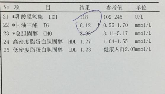 医生|56岁大哥甘油三酯6.1到1.8,直言是坚持4件事,医生也夸他做得好