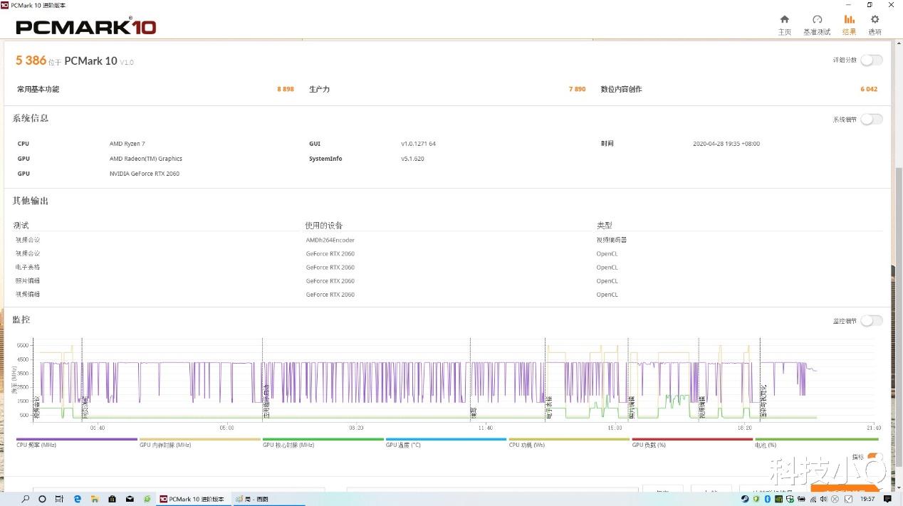 「笔记本」全网都在讨论的华硕天选笔记本真香嘛？评测之后再看是否赚到了？