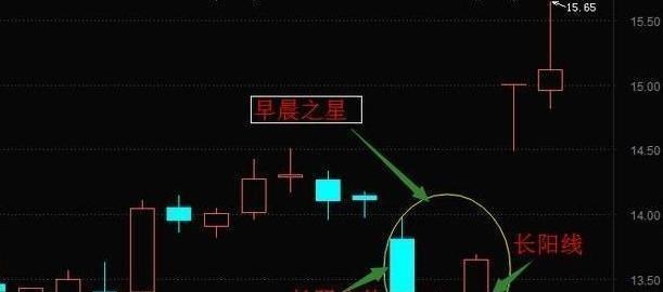 中國股市：終究紙包不住火，大動作開始護盤，雙節後會有大反彈-圖9