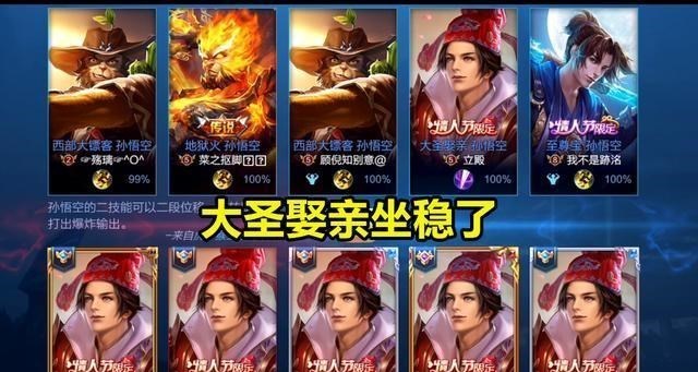 王者荣耀|王者荣耀：19款返场再确认，模拟投票结果出炉，猴子坐稳末班车！