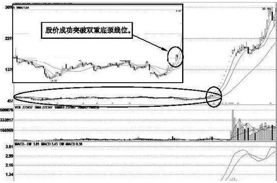 一旦看到“上升三法”形態，捂住好股，放手瞭就成瞭放牛娃-圖3