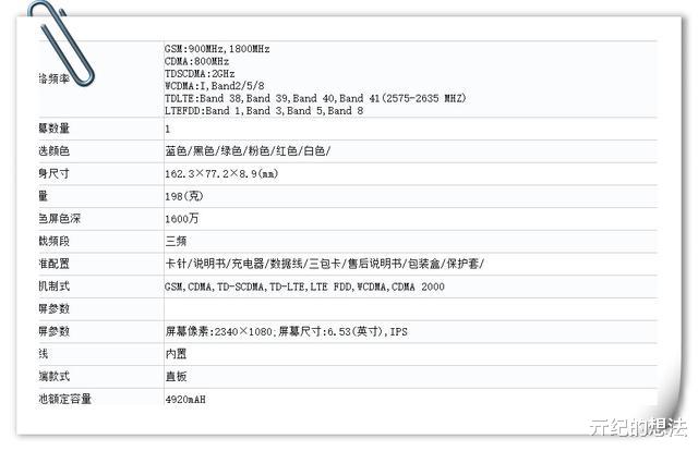 【红米手机】Redmi千元小钢炮！5000mAh+4800万四摄，黑马横空出世