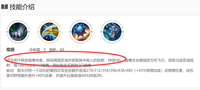 成吉思汗|王者荣耀：成吉思汗，一个与版本无关的射手，是不是真的没救了？