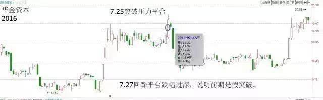 「交易」中国股市里永远赚钱的一种人：我只是坚持了我的“笨方法”