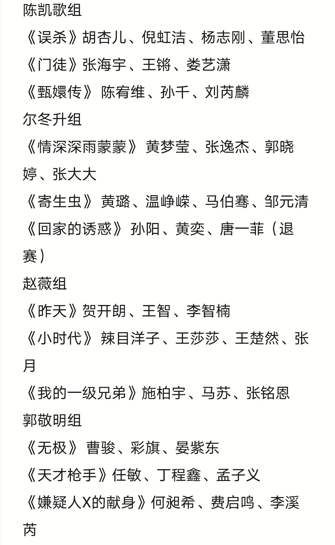 趙薇導《小時代》，辣目洋子演顧裡，陳凱歌現場罵哭倪虹潔，好精彩！-圖2