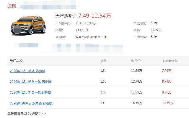 大众汽车|这款大众SUV只卖7.49万,油耗5.7L,工薪阶级养得起,可以放弃H6