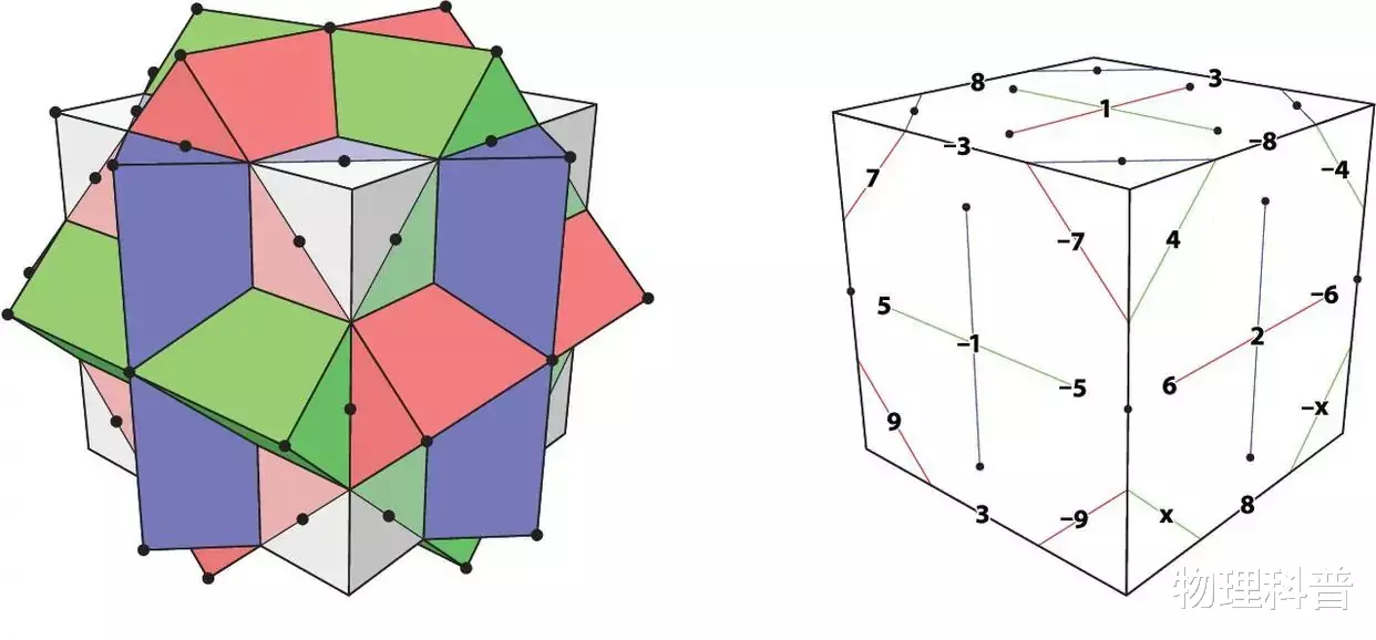 【自由意志】疯狂科学家证明亚原子粒子拥有自由意志,震惊科学界!
