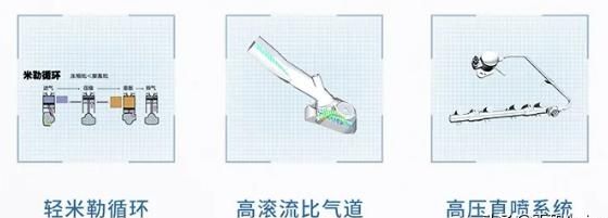 柴油机|国产车里，最省油，最好的发动机