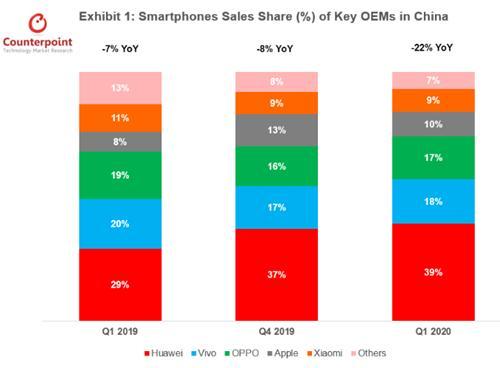 #华为matepad#从iPad换到华为MatePad,华为老用户忍不住喊“真香”!为什么?