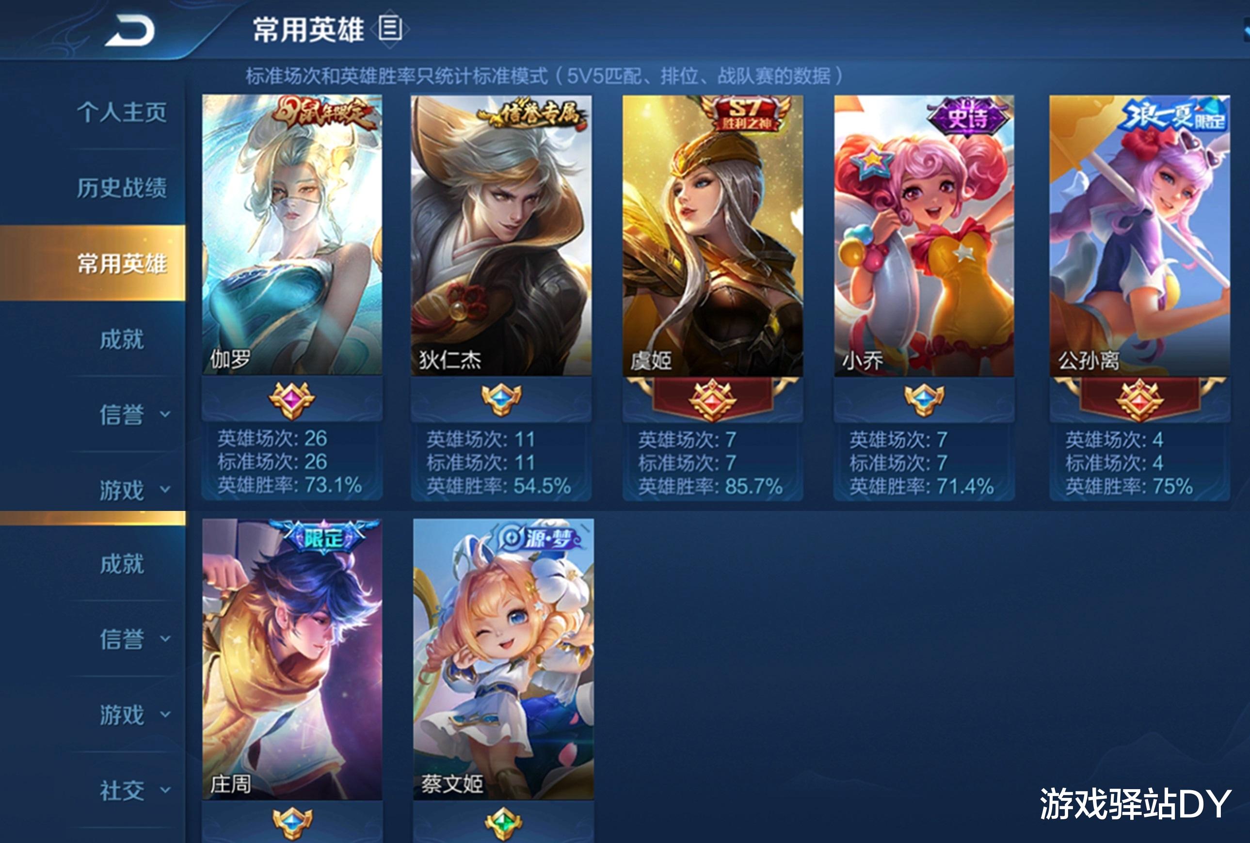 虞姬|王者荣耀：MVP拿到手软！S20四大射手推荐，做好B/P克制快速上分