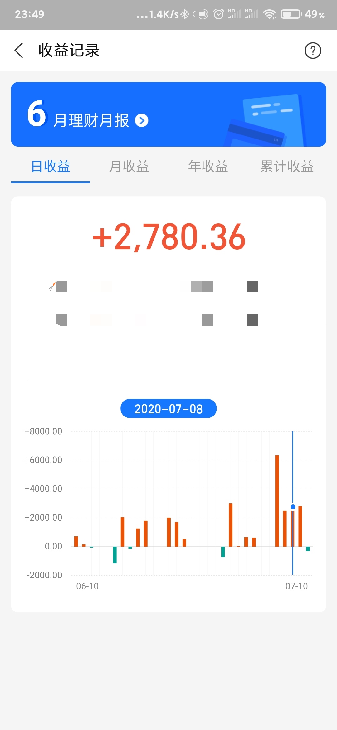 |基金购买之路，第十周小结，原来只是虚惊一场