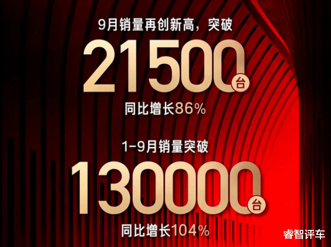 英朗|9月汽车销量出炉，红旗斩获21500台暴涨86%，英朗破3万辆