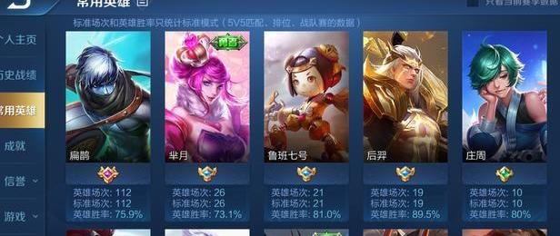 阿古朵|上分很难吗?看看上分困难户和上分速度户的区别在哪里吧