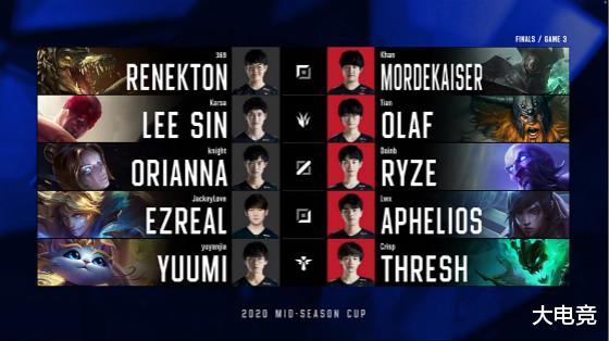 【fpx战队】LOL-季中杯:TES 3-1击败FPX,TES夺得2020英雄联盟季中杯冠军!