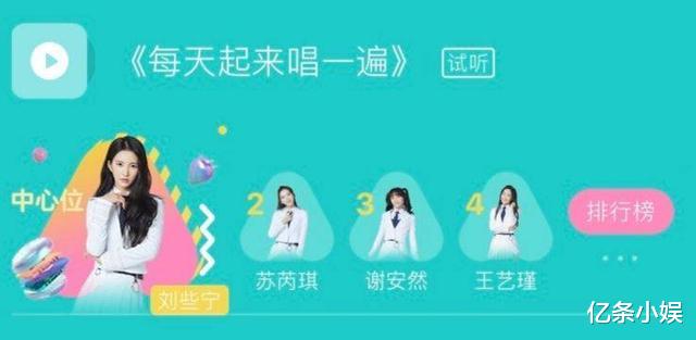 c位|对《创3》第三次公演歌曲的直观感受,以及歌曲与C位的匹配度分析