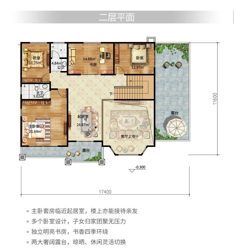 |二层欧式农村别墅，6室3厅还带车库，户型非常不错