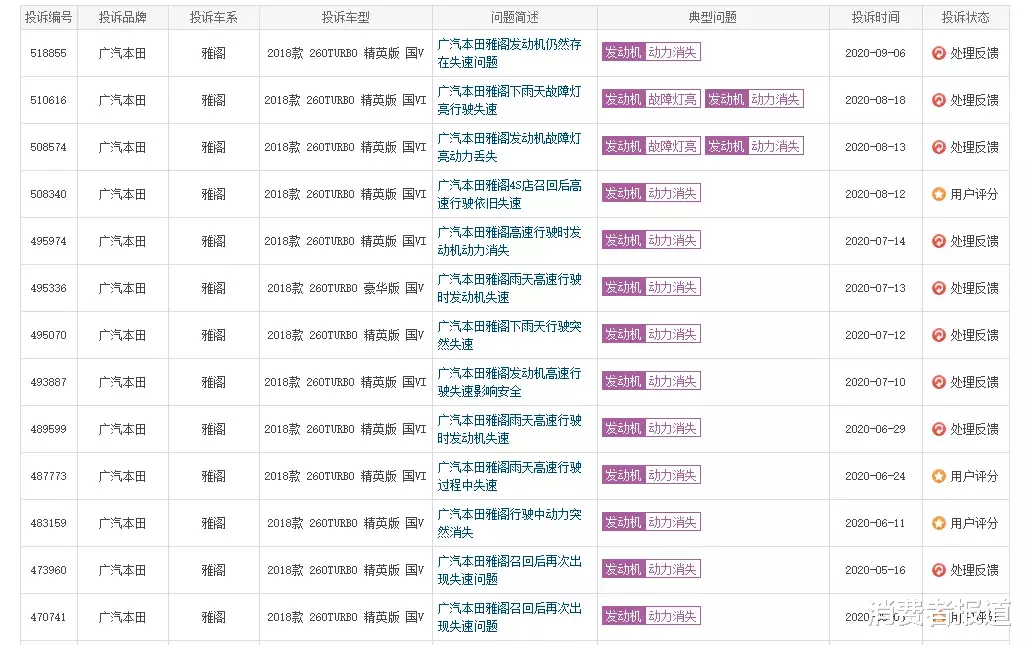 4s店|本田“失速门”再发酵，又有车主在高速上险遭车祸