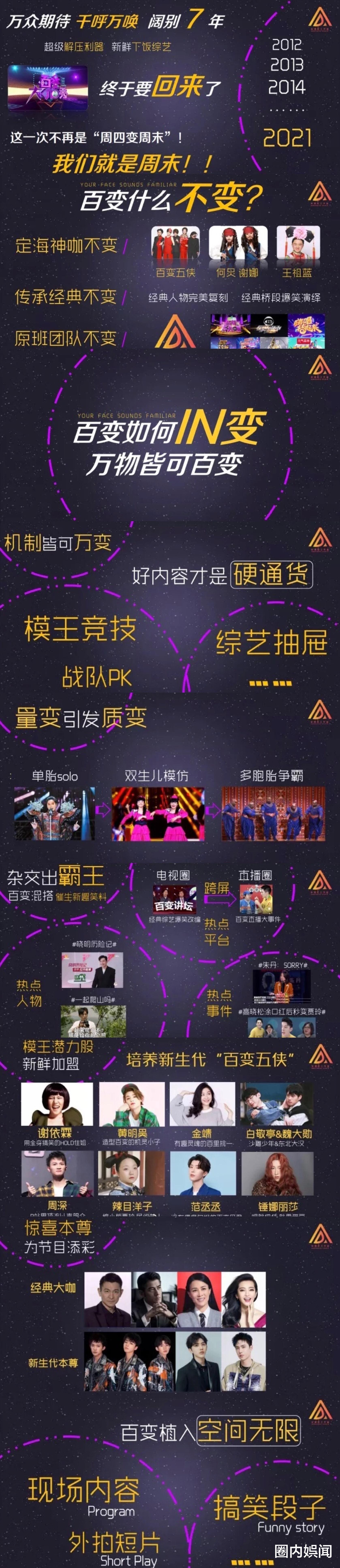 中国好声音|《百变大咖秀》嘉宾名单曝光！王一博TFBOYS将加盟，山花cp再聚首！