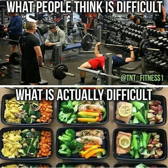 健身|一组最真实的健身画面，看看有多少个是真实的你！