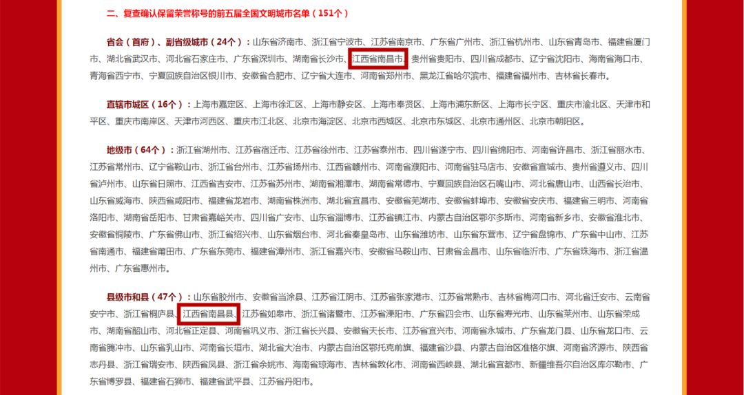 南昌晚报|刚刚！喜报传来！南昌确认保留！