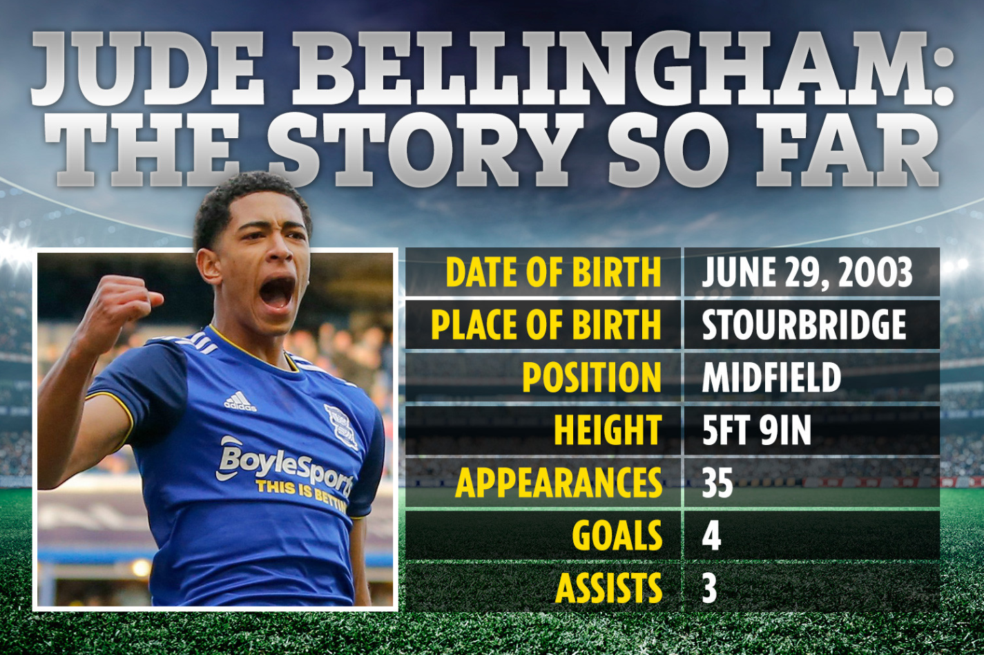 「曼联」曼联花百万签小妖！弗爵继续助力索帅买马蒂奇接班人，总值5000万