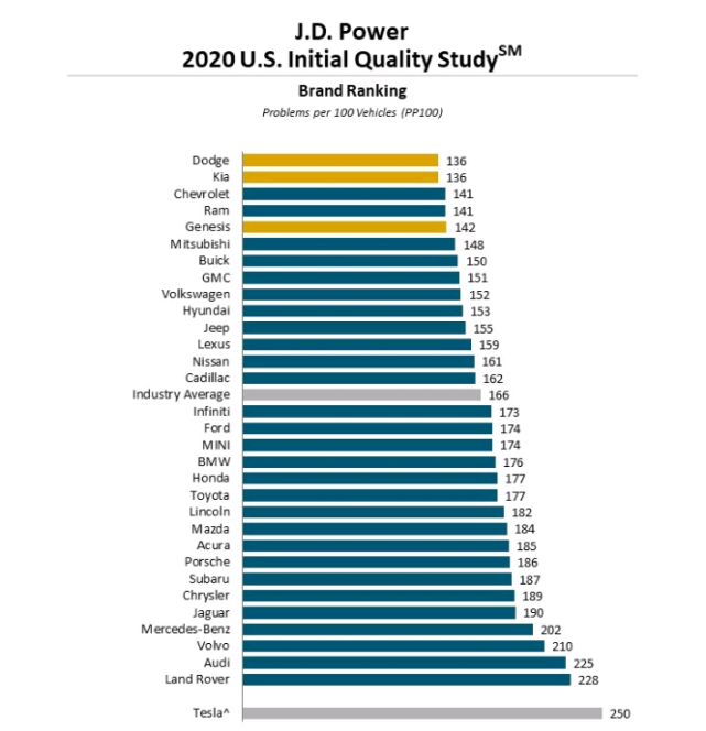 标致4008|K5凯酷实力挑大梁，东风悦达起亚冲锋在即！