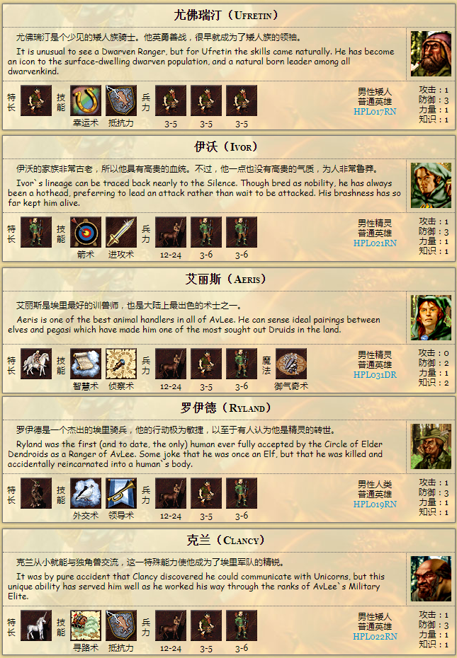 英雄无敌3|《英雄无敌3》：城堡壁垒塔楼，生物特长将军，飞马特是个纯爷们~