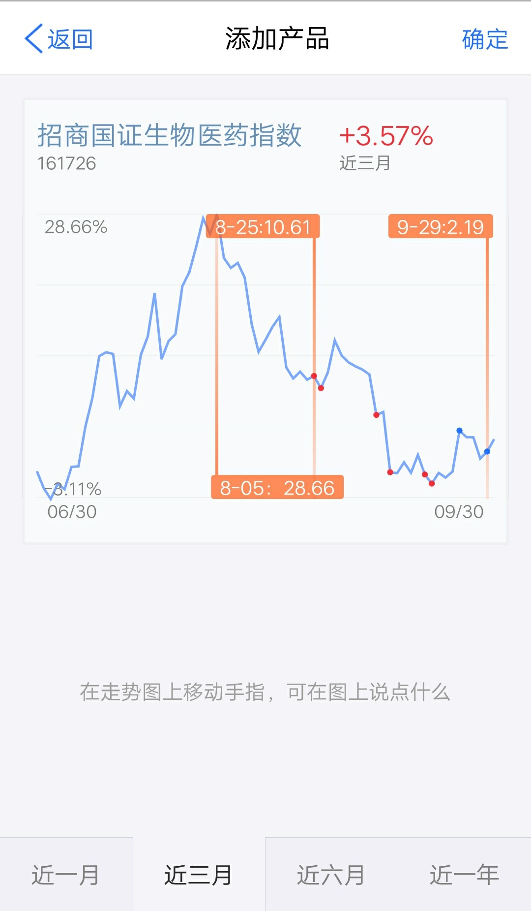 招商|再见招商生物，再也不想见了