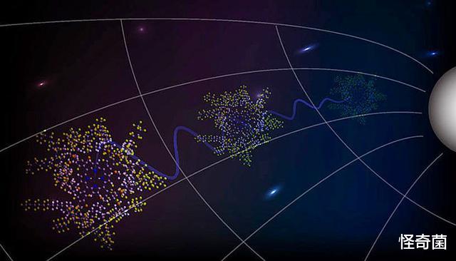 宇宙大爆炸|宇宙大爆炸之前什么样？科学家的解释和神学家惊人相似