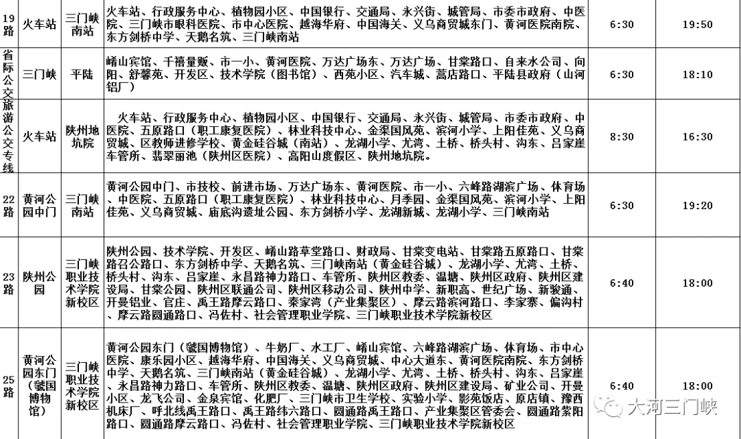 『三门峡』明起，三门峡新开调整6条公交线路（附：三门峡最全公交线路表）