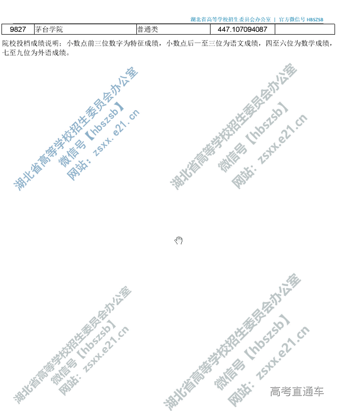 江西|捡漏必看！今年各省本科最可能补录院校名单出炉，会降分吗？