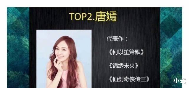 男团|网络评选十大演技最烂演员，一对夫妻一对男团，连小仙女都上榜了