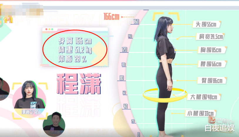 程潇|《哎呀好身材》刚播，程潇“充电线”就火了，懒宅女孩纷纷被种草