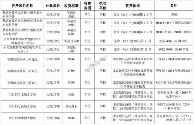 大学|拿到录取通知书后，父母高兴打开后却“哭了”，孩子最终选择复读