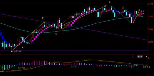 私募|主力资金疯狂加仓15只龙头(附名单),(600831)净流入超3亿