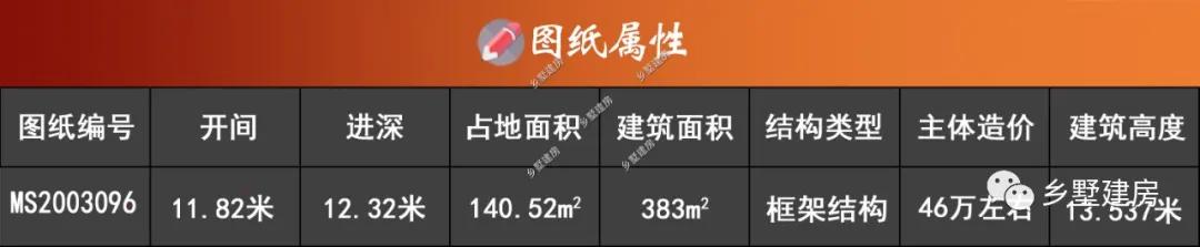 |11.8X12米农村三层小别墅，简约低奢风，演绎非凡气质！